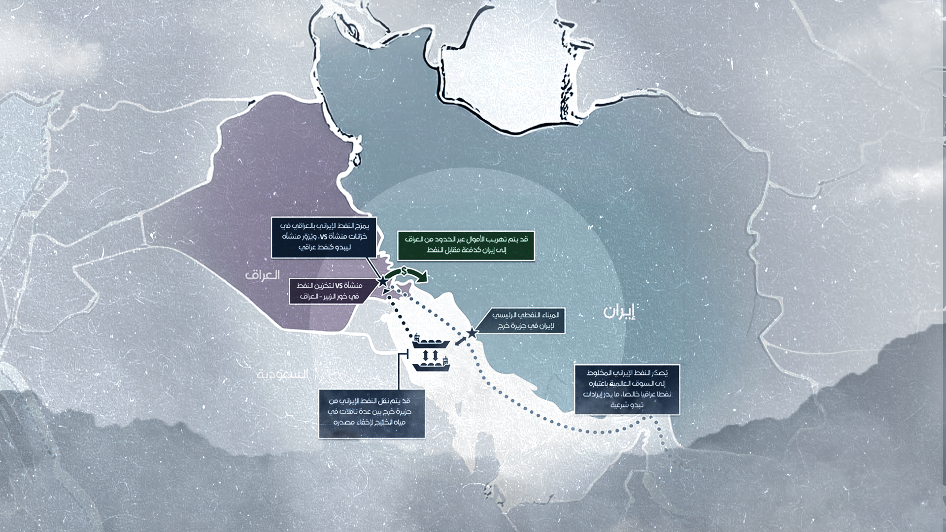 “أسطول ظل” ورجل أعمال عراقي.. هكذا “تزور” إيران نفطها  